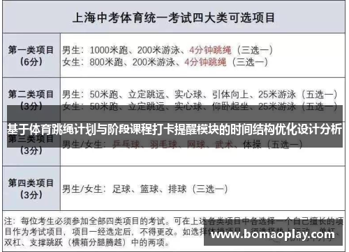 基于体育跳绳计划与阶段课程打卡提醒模块的时间结构优化设计分析