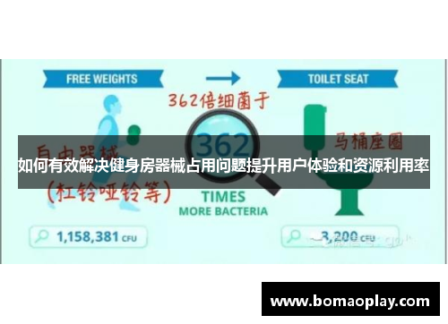 如何有效解决健身房器械占用问题提升用户体验和资源利用率