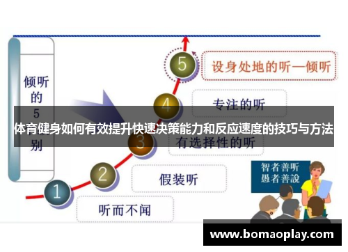 体育健身如何有效提升快速决策能力和反应速度的技巧与方法